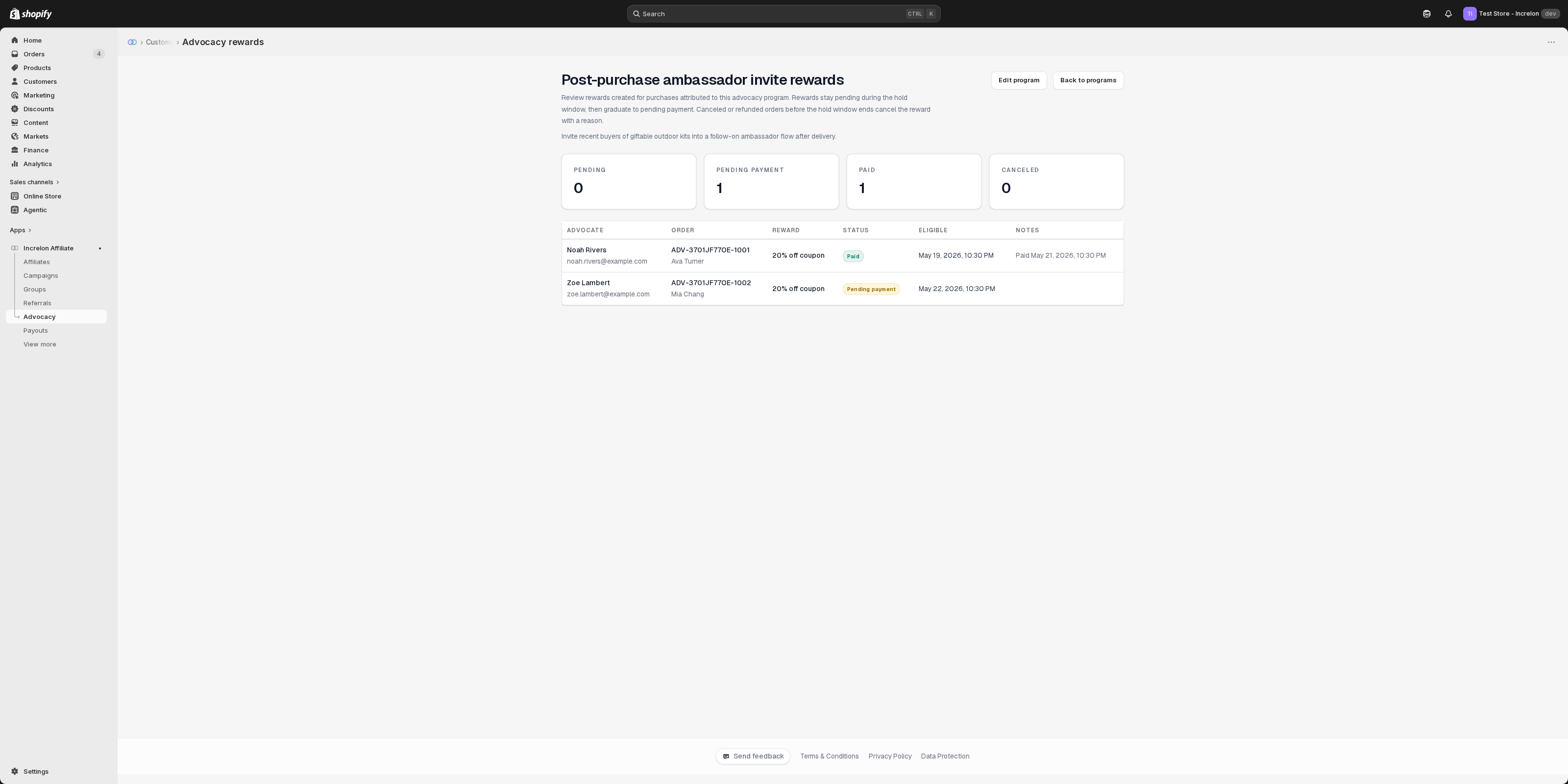 Post-purchase ambassador invite reward tracking